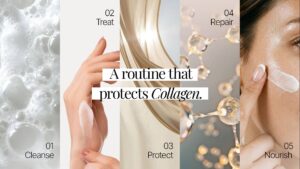 5 Step Routine for Collagen